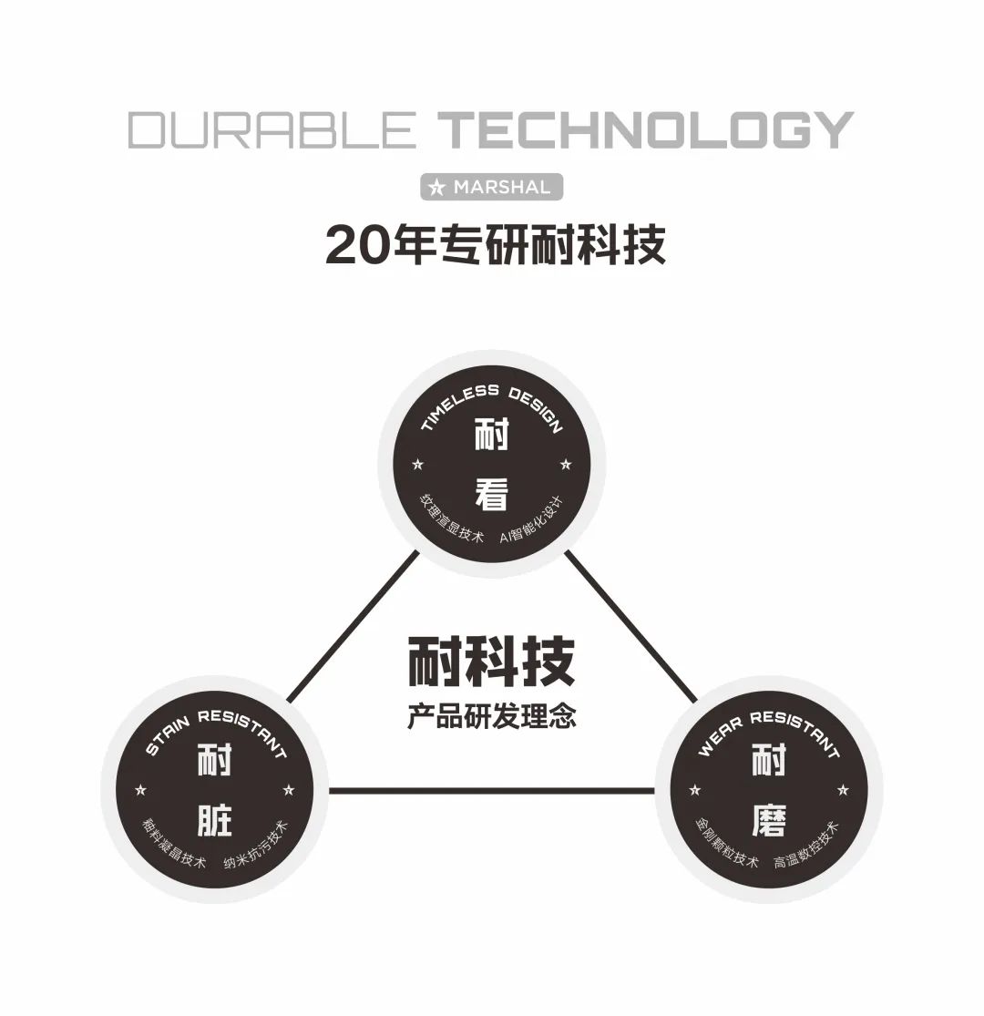 打破價格內(nèi)卷，聚焦價值升維！大將軍瓷磚重新定義瓷磚耐用標準(圖7)