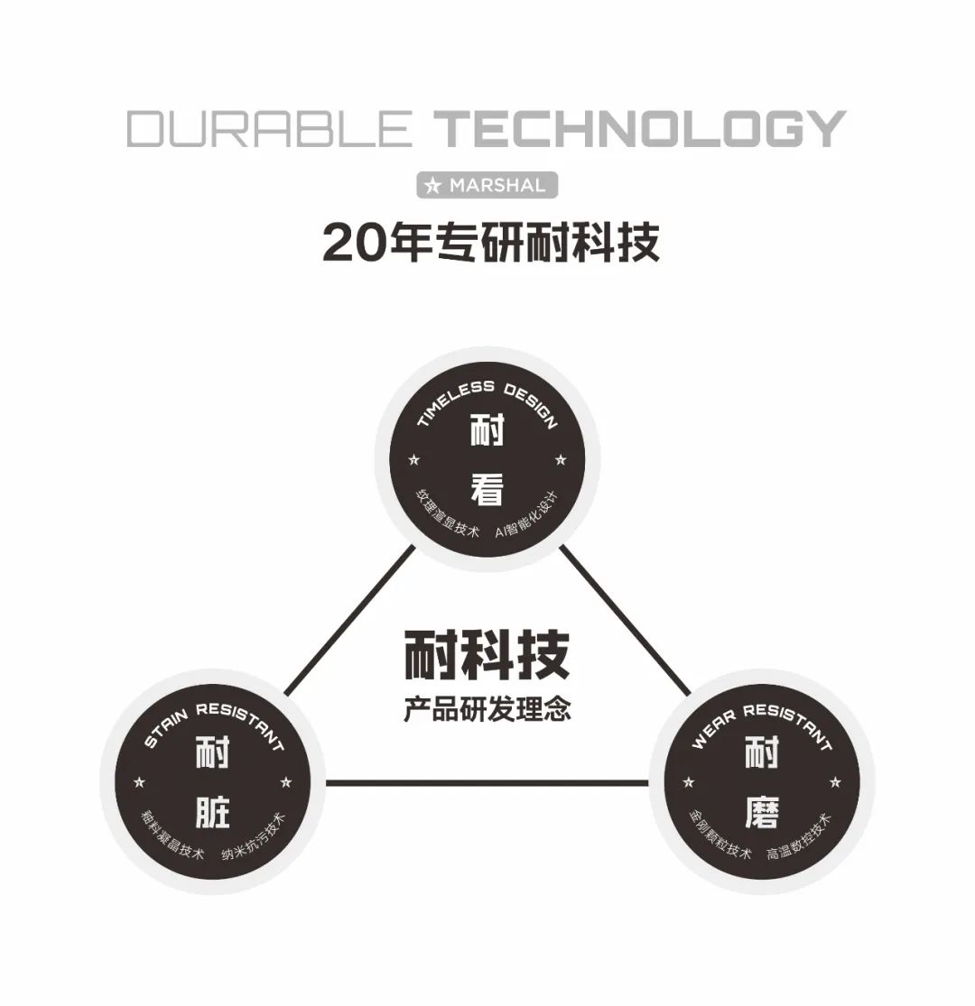 37%，大將軍營銷團(tuán)隊(duì)爆發(fā)了！(圖3)