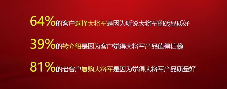 從三場行業(yè)盛會到四項權威大獎，大將軍瓷磚如何用“長期主義”贏得市場？(圖24)