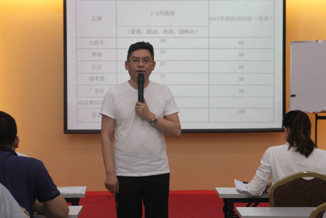 合心聚力 共創(chuàng)輝煌|將軍企業(yè)年中總結(jié)暨下半年工作啟動(dòng)大會(huì)圓滿(mǎn)召開(kāi)
(圖1)