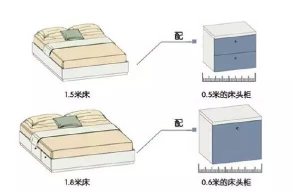 【大將軍陶瓷裝修攻略】溫馨、時(shí)尚、舒適，臥室裝修小格調(diào)
(圖3)