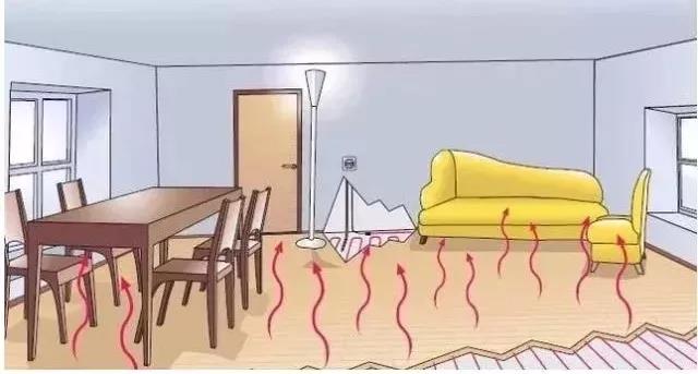 負(fù)離子功能磚丨那些被甲醛包圍的生活，還可以再搶救一下！
(圖3)