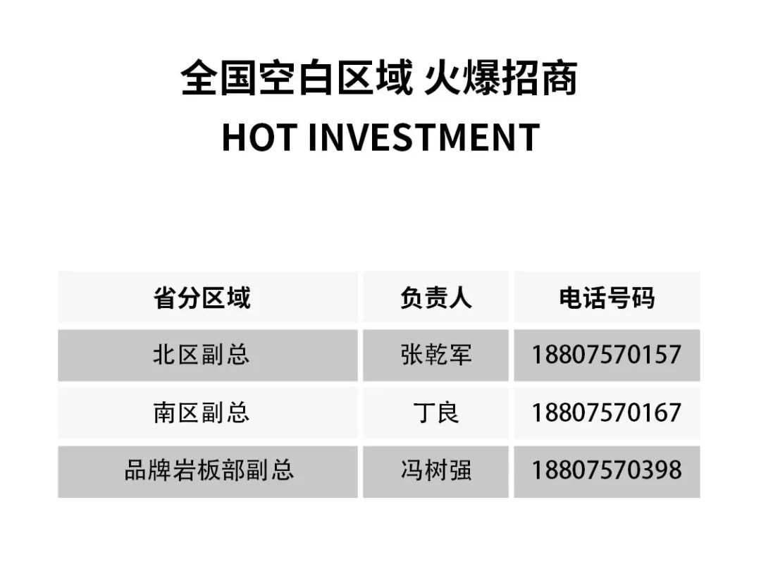2小時，156城！大將軍瓷磚2022首場直播招商峰會圓滿收官！(圖20)