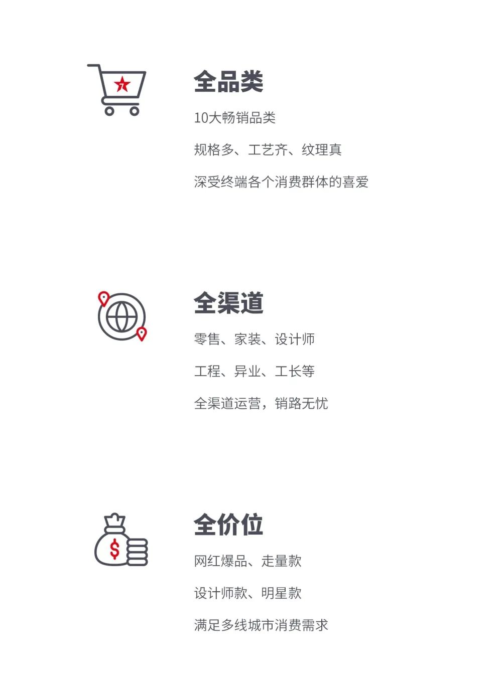 大將軍 全都有|4月27日，大將軍瓷磚4月直播選商財(cái)富峰會(huì)，強(qiáng)勢(shì)來(lái)襲！(圖3)