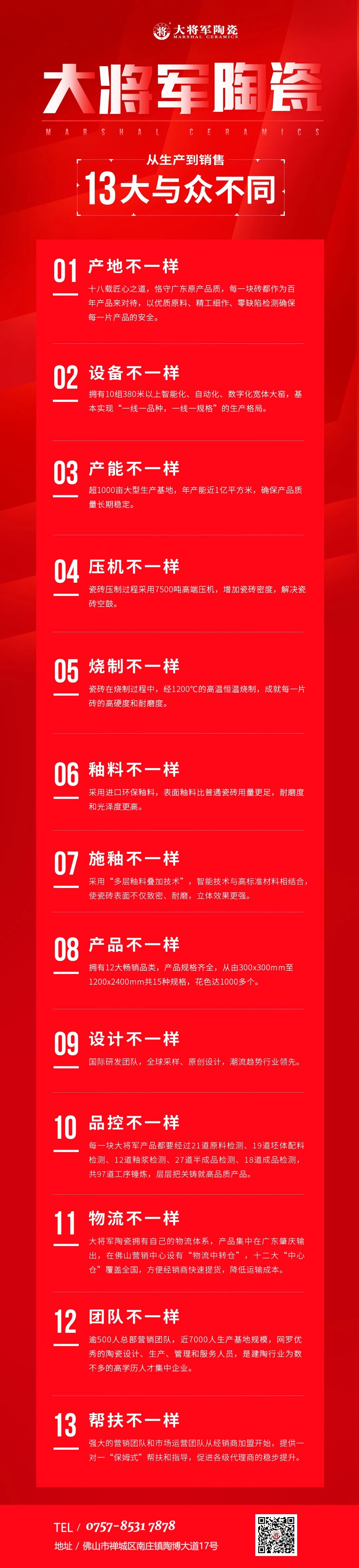 品質315 | 瓷磚實力派，大將軍值得信賴！(圖6)