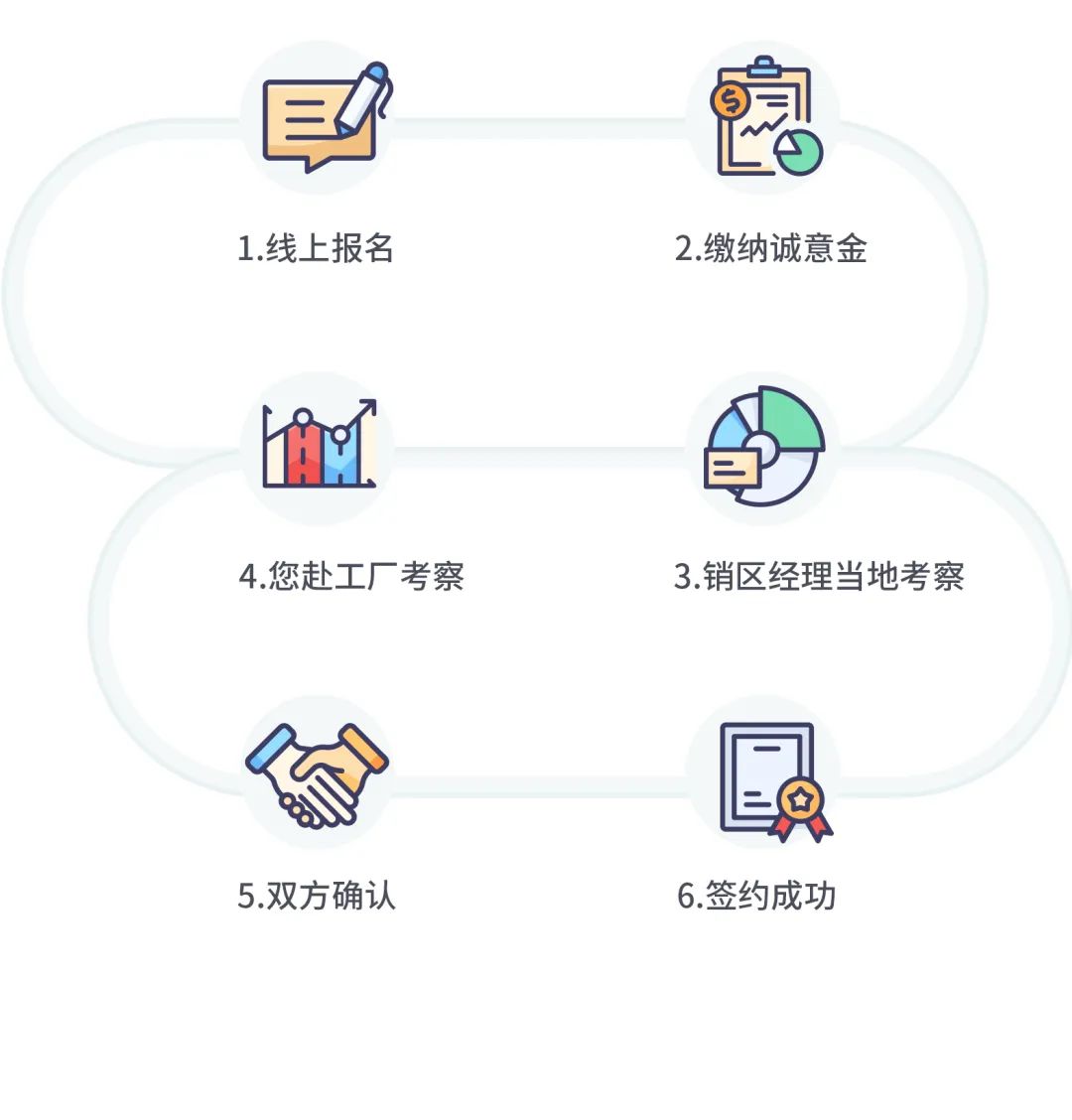 火熱招商|8月25日，大將軍瓷磚線上直播選商財(cái)富峰會(huì)再度盛啟！(圖10)